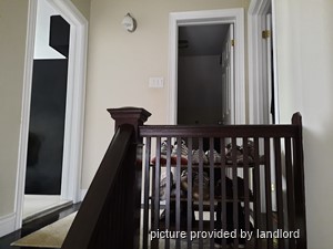 Bachelor apartment for rent in TORONTO