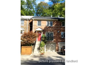 Bachelor apartment for rent in TORONTO