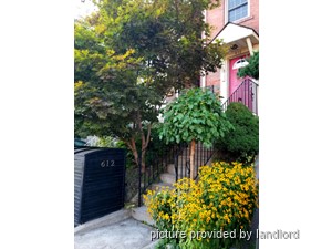 Bachelor apartment for rent in TORONTO