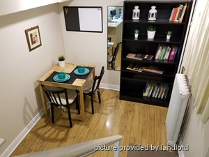 Bachelor apartment for rent in TORONTO