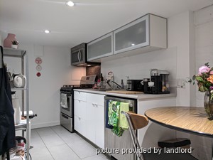 1 Bedroom apartment for rent in TORONTO