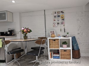 1 Bedroom apartment for rent in TORONTO