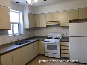 2 Bedroom apartment for rent in TORONTO