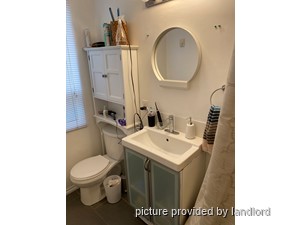 1 Bedroom apartment for rent in TORONTO