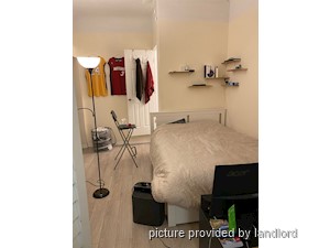 1 Bedroom apartment for rent in TORONTO
