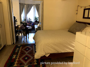 1 Bedroom apartment for rent in TORONTO