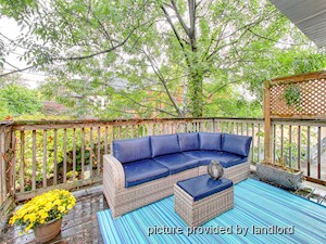 1 Bedroom apartment for rent in TORONTO