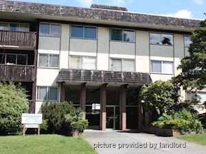 Bachelor apartment for rent in North Vancouver