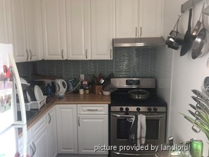 Room / Shared apartment for rent in TORONTO