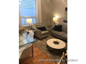 2 Bedroom apartment for rent in TORONTO