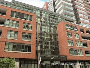 1 Bedroom apartment for rent in Toronto