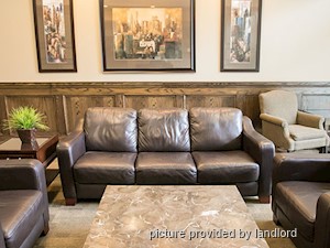 1 Bedroom apartment for rent in Toronto