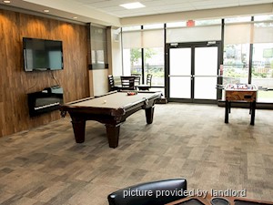 1 Bedroom apartment for rent in Toronto