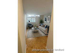 1 Bedroom apartment for rent in Toronto