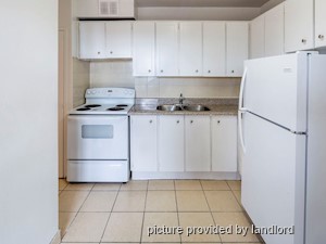 1 Bedroom apartment for rent in Toronto