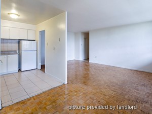 2 Bedroom apartment for rent in Toronto