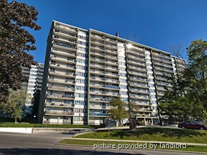 1 Bedroom apartment for rent in Toronto