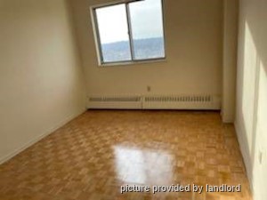 1 Bedroom apartment for rent in Toronto