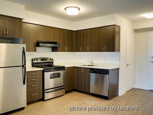 2 Bedroom apartment for rent in Ajax