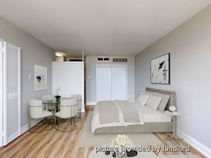 Bachelor apartment for rent in Toronto