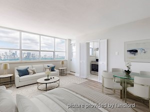 Bachelor apartment for rent in Toronto