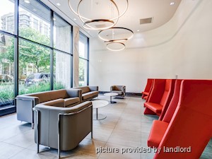 Bachelor apartment for rent in Toronto