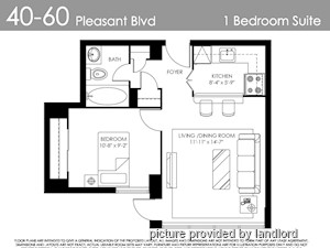 1 Bedroom apartment for rent in Toronto