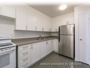 1 Bedroom apartment for rent in North York