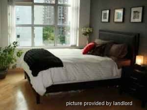 2 Bedroom apartment for rent in TORONTO