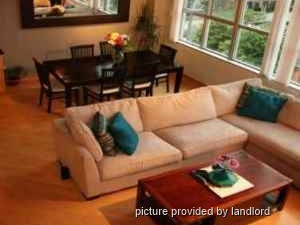 2 Bedroom apartment for rent in TORONTO