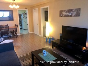2 Bedroom apartment for rent in TORONTO