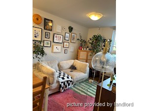 1 Bedroom apartment for rent in TORONTO
