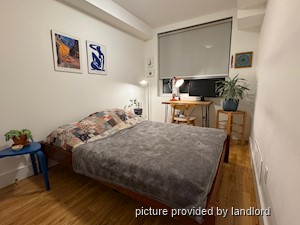 1 Bedroom apartment for rent in TORONTO