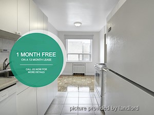 Bachelor apartment for rent in MISSISSAUGA
