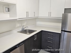 1 Bedroom apartment for rent in NORTH YORK