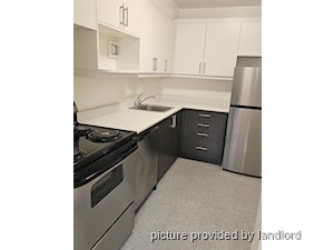 1 Bedroom apartment for rent in NORTH YORK