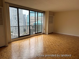 Bachelor apartment for rent in TORONTO