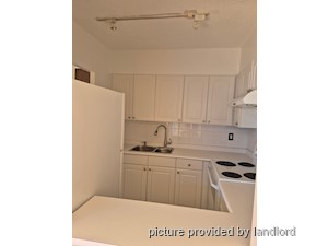 Bachelor apartment for rent in TORONTO