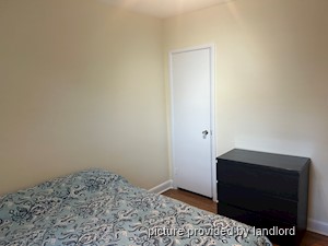 Room / Shared apartment for rent in SCARBOROUGH