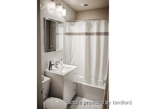 Bachelor apartment for rent in North York