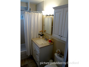 Bachelor apartment for rent in North York