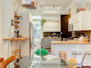 2 Bedroom apartment for rent in TORONTO