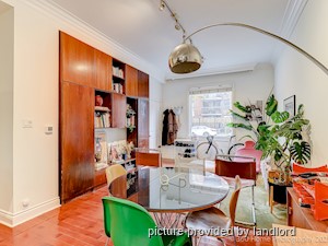 2 Bedroom apartment for rent in TORONTO