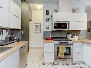 2 Bedroom apartment for rent in TORONTO