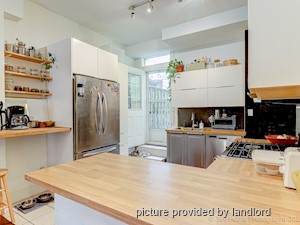 2 Bedroom apartment for rent in TORONTO