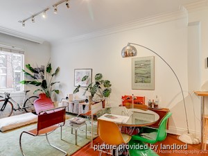 2 Bedroom apartment for rent in TORONTO