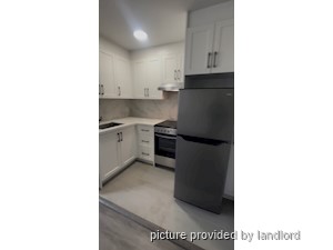 Bachelor apartment for rent in TORONTO