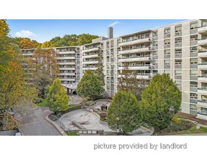 Bachelor apartment for rent in NORTH YORK