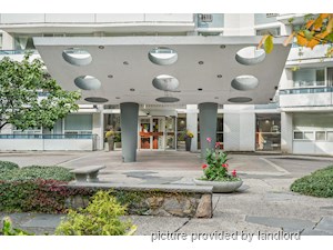 Bachelor apartment for rent in NORTH YORK