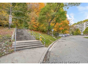 1 Bedroom apartment for rent in NORTH YORK